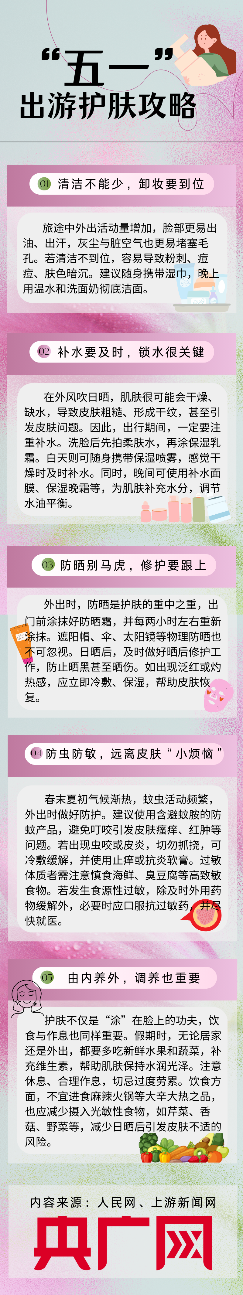 一”出游这份护肤攻略请收好AG真人国际健康中国 “五(图1)