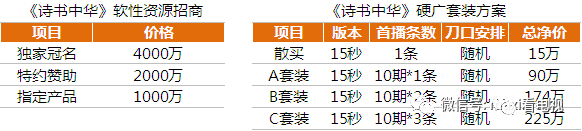 、13部电视剧一线全盘点AG真人旗舰厅11档综艺(图4)