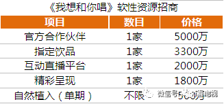 、13部电视剧一线全盘点AG真人旗舰厅11档综艺(图8)