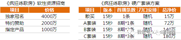 、13部电视剧一线全盘点AG真人旗舰厅11档综艺(图15)